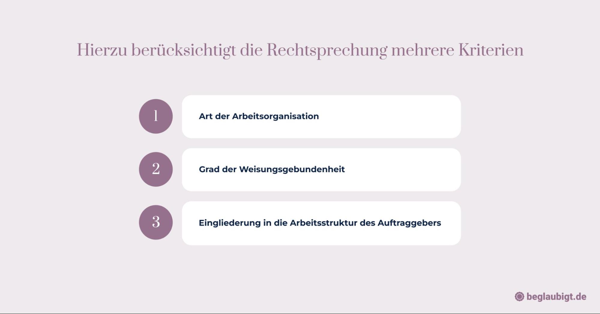 wie gründet man ein unternehmen