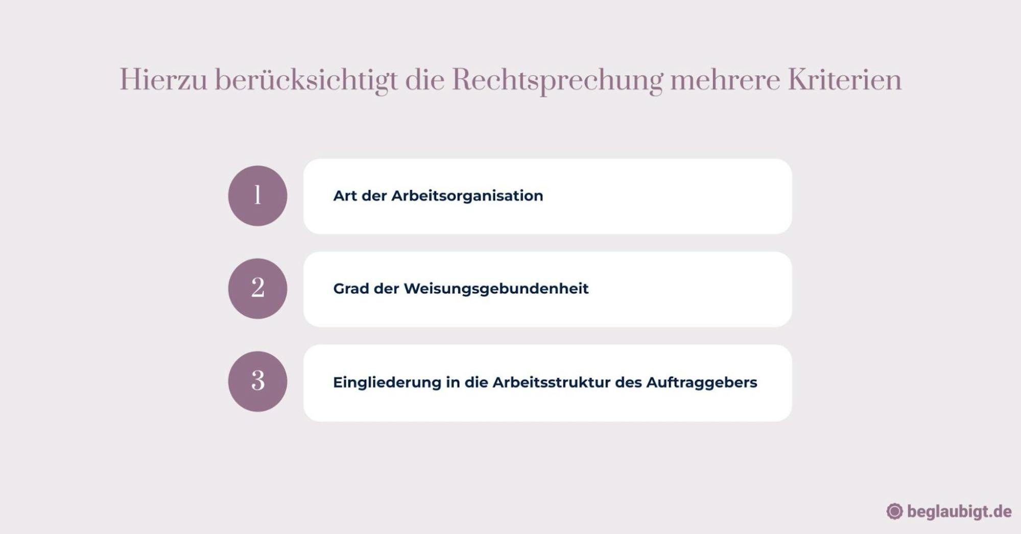 wie gründet man ein unternehmen