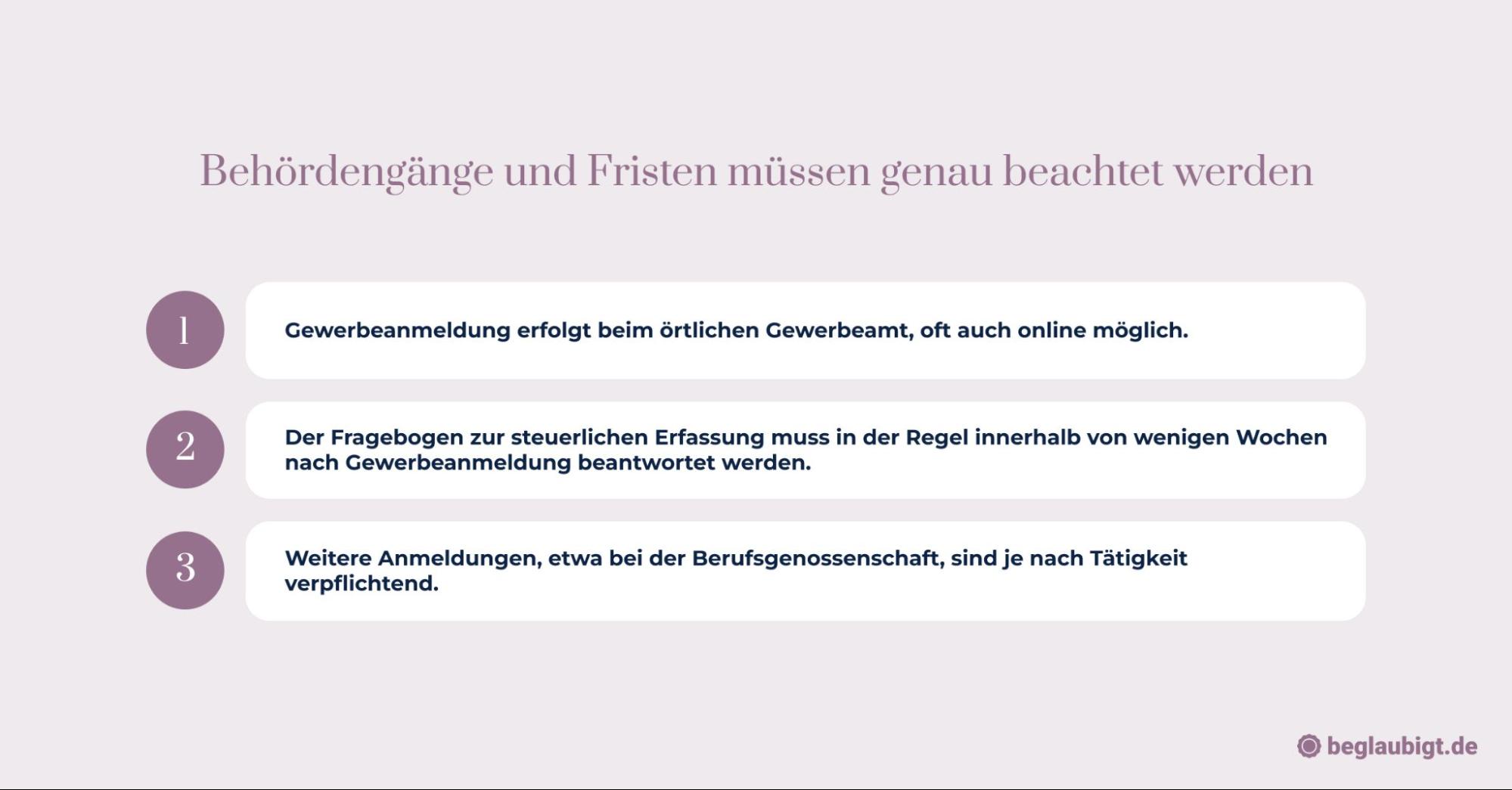 wie wird man unternehmer