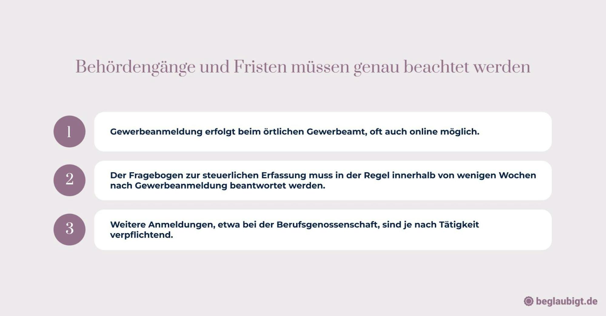 wie wird man unternehmer