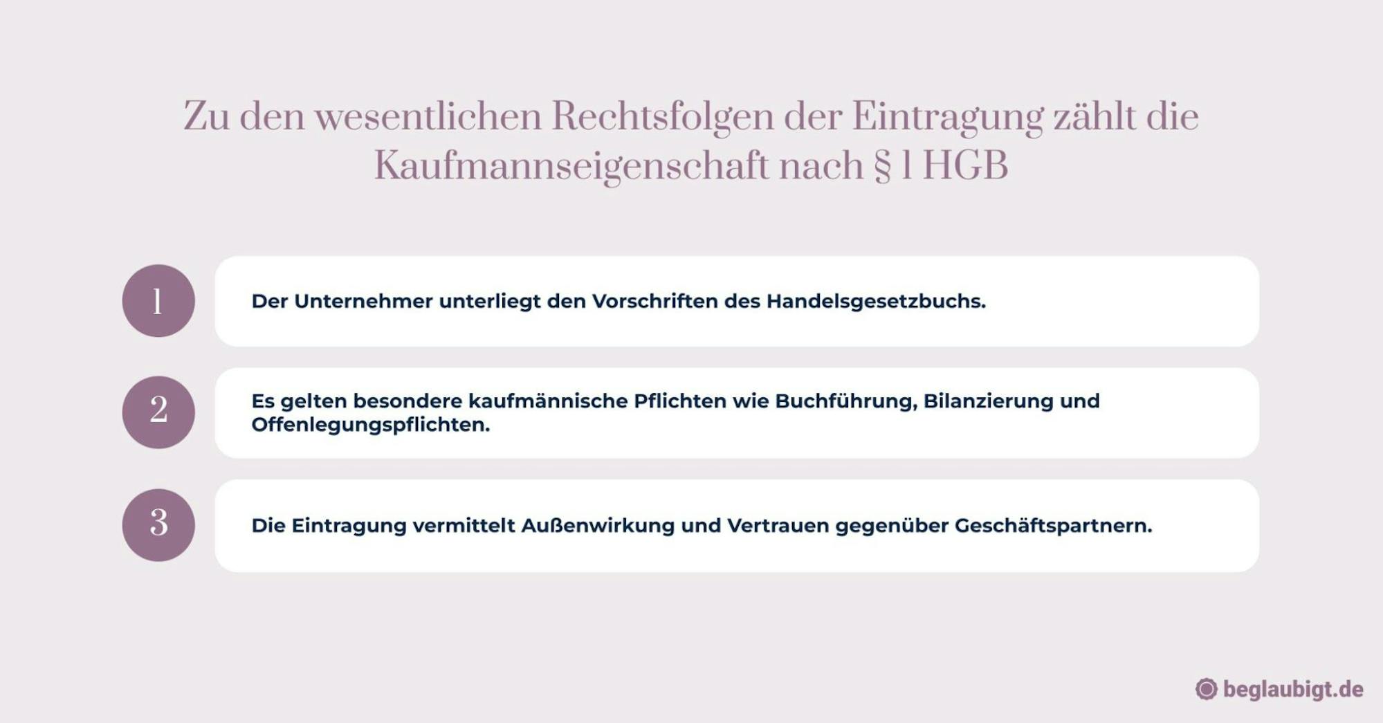 wie wird man unternehmer