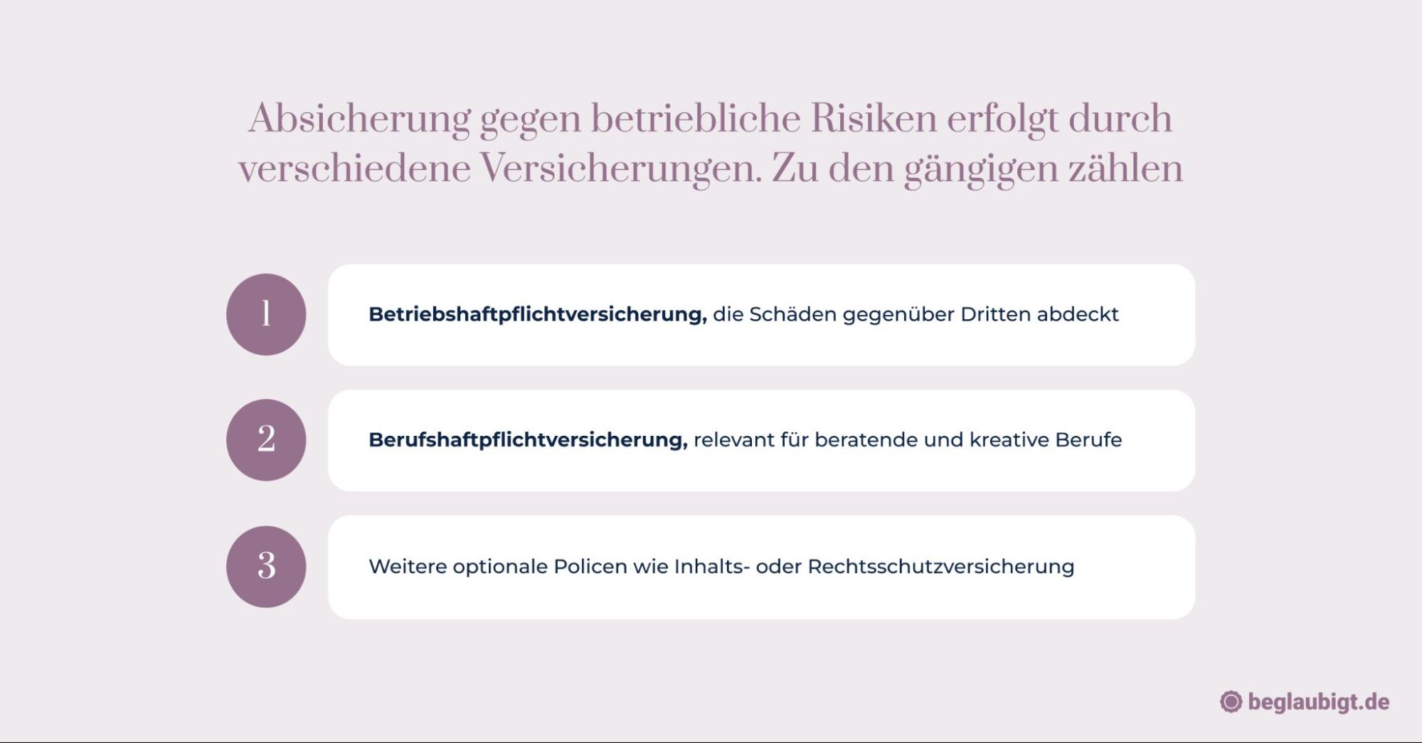 wie startet man ein business