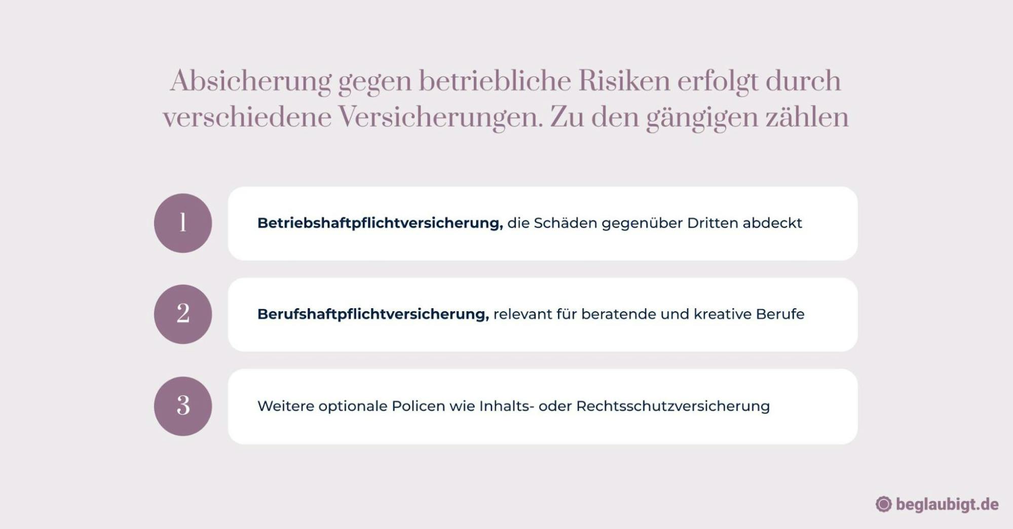 wie startet man ein business