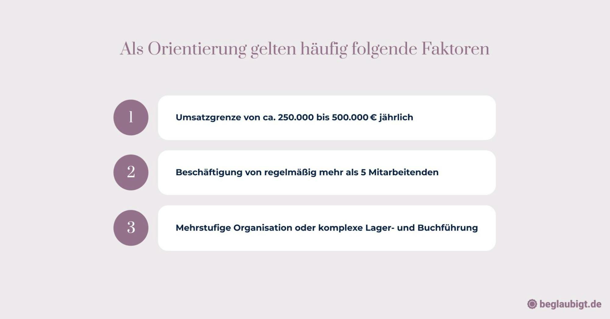 wann muss ein einzelunternehmen ins handelsregister eingetragen werden