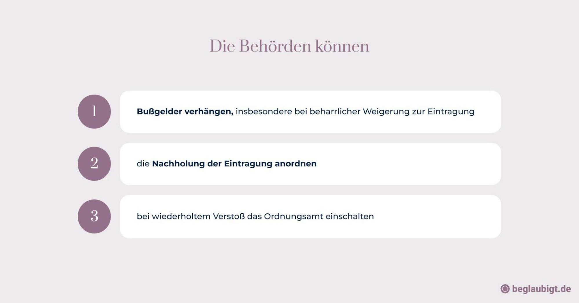 wann muss ein einzelunternehmen ins handelsregister eingetragen werden