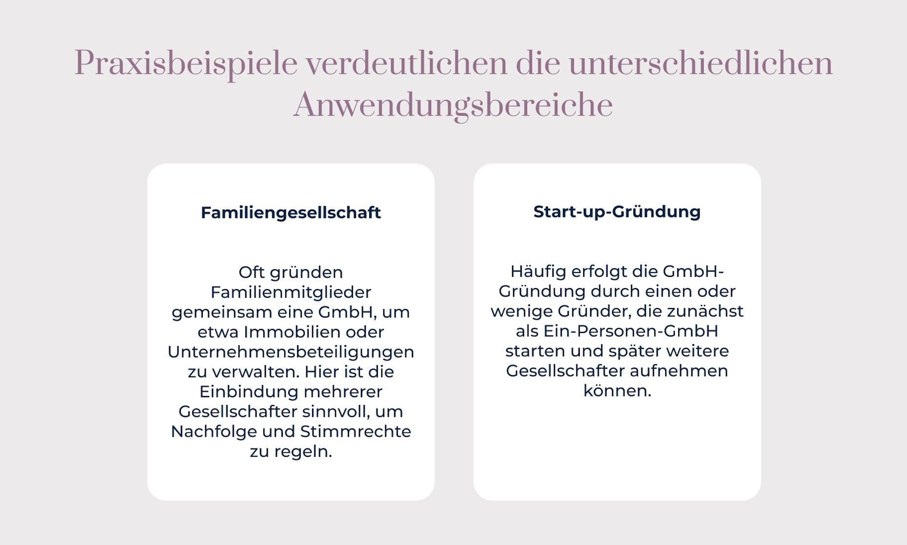 wie gründet man eine gmbh