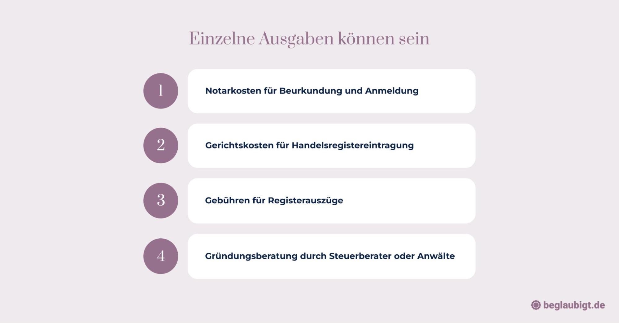 wie gründet man eine gmbh