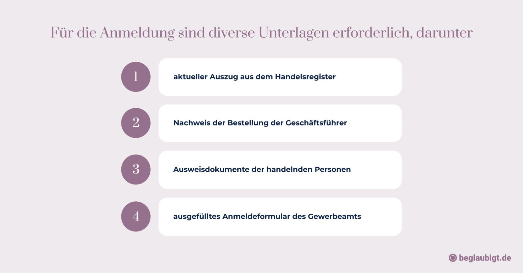 wie gründet man eine gmbh