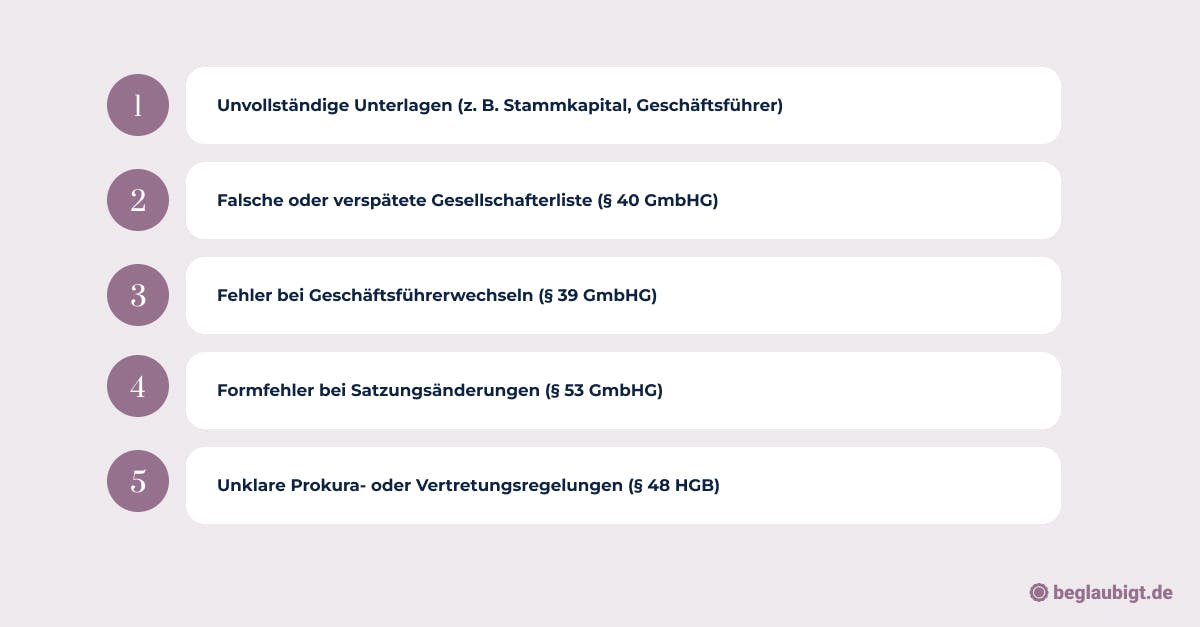 Typische Fehler bei Handelsregistereintragungen vermeiden