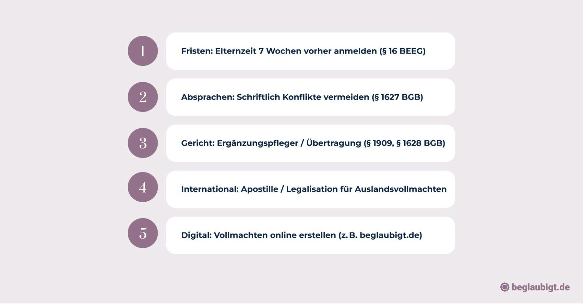 Elternzeit & Sorgerecht
