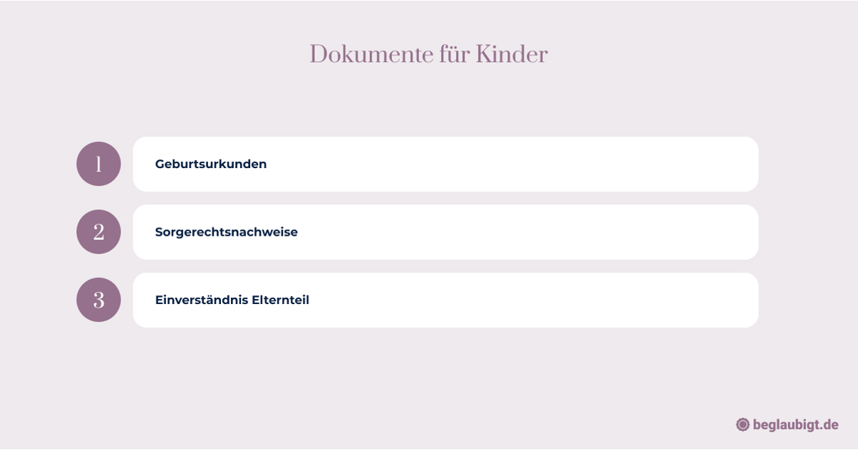 Wichtige Dokumente für internationalen Umzug