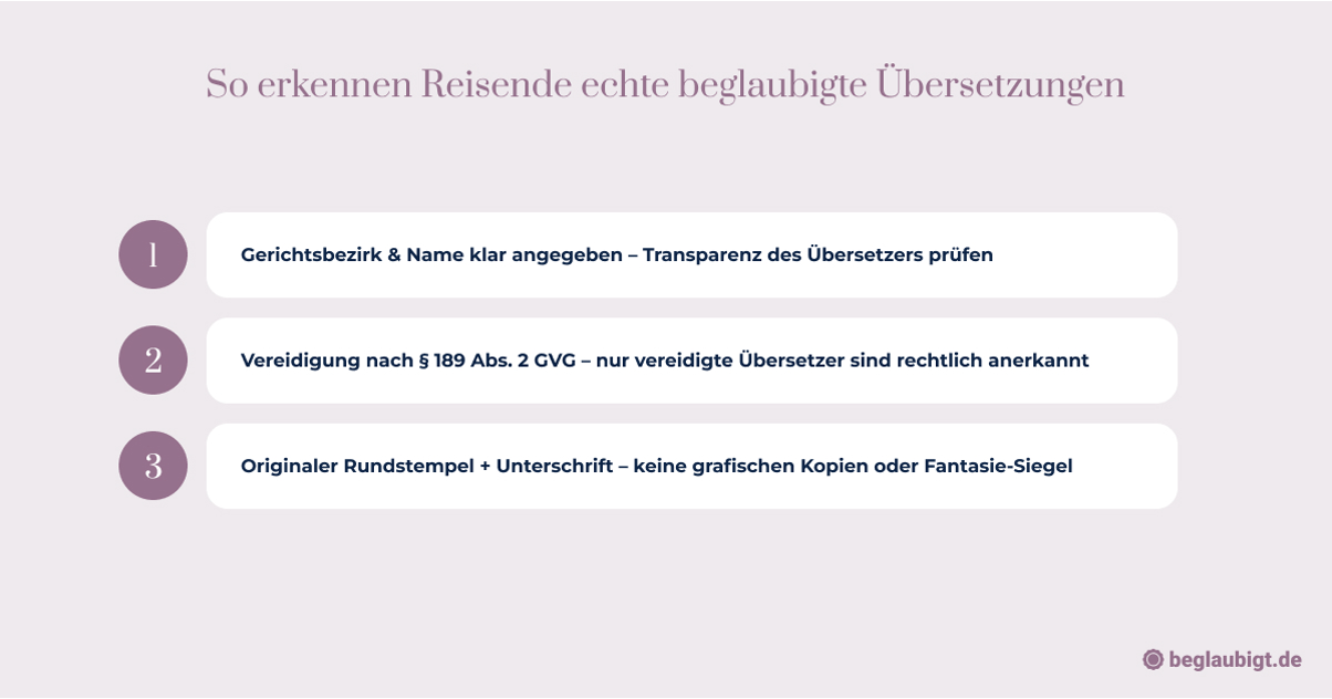 Beglaubigung medizinischer Unterlagen für Auslandsreisen