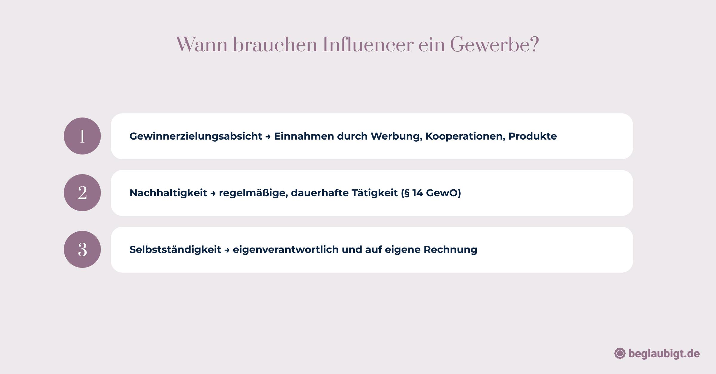 Gewerbeanmeldung für Influencer 