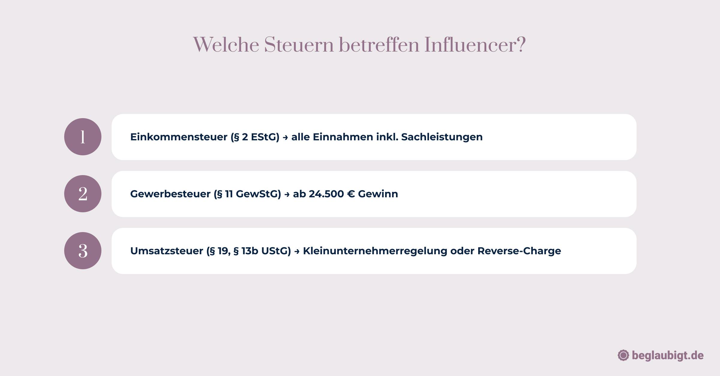 Gewerbeanmeldung für Influencer 