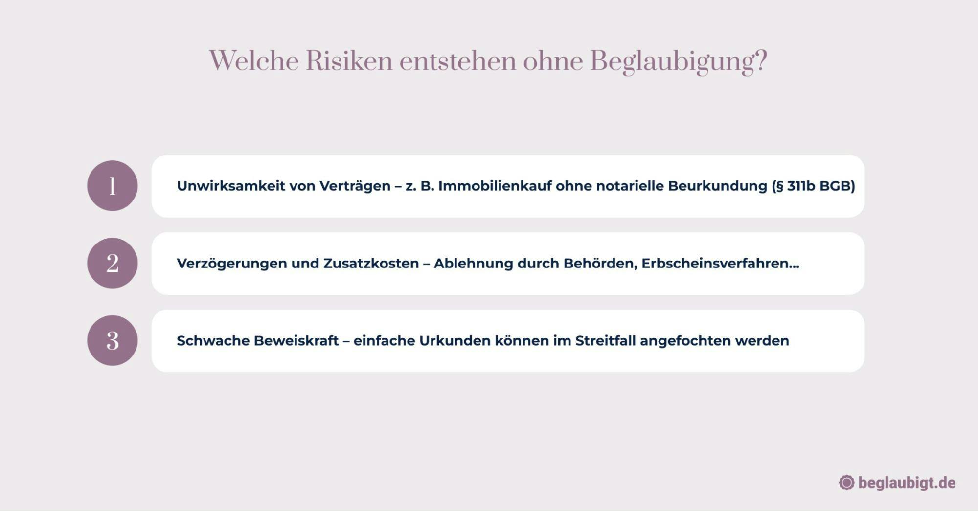 Welche rechtlichen Risiken du ohne Beglaubigung eingehst