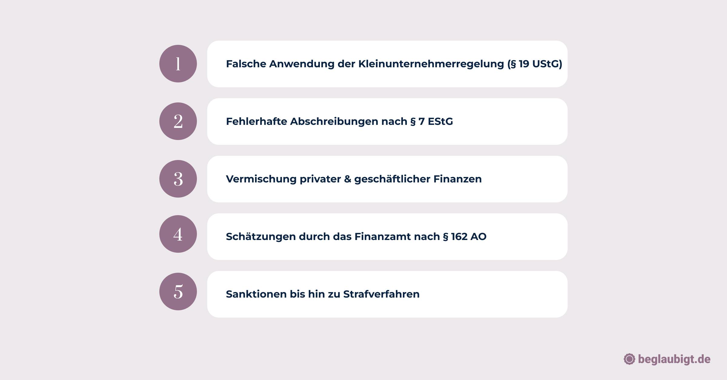 größten Steuerfallen für Gründer