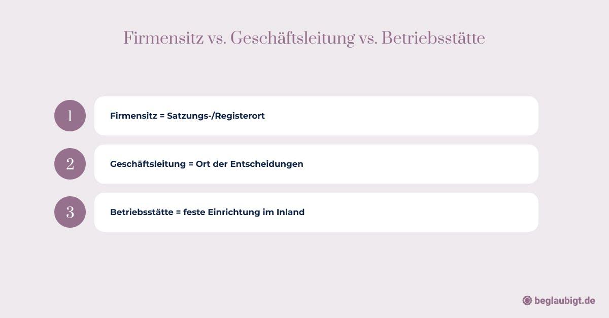 Firmensitz im Ausland: Steuer- & Rechtsfallen