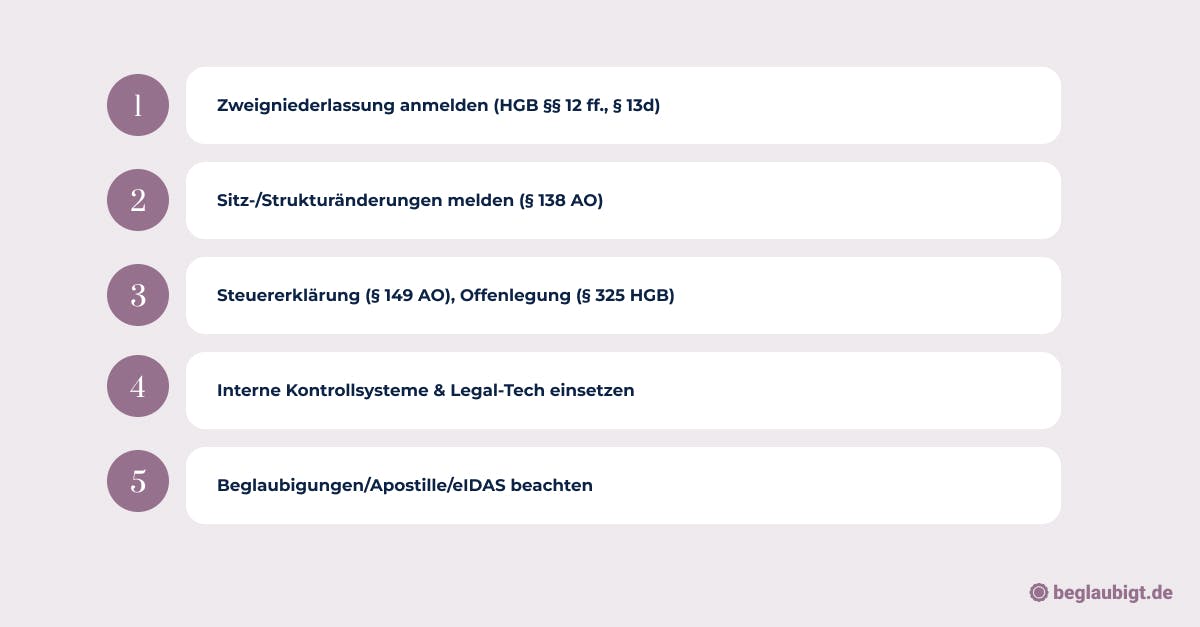 Firmensitz im Ausland: Steuer- & Rechtsfallen