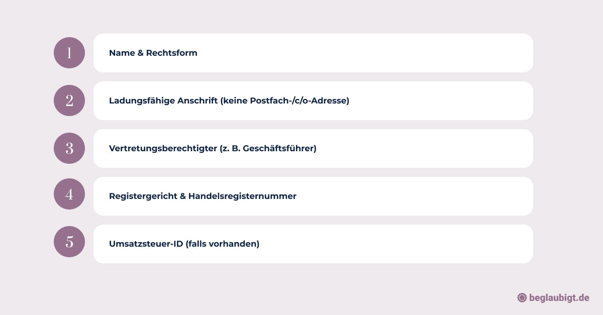 Gründer & Impressum: Abmahnungen vermeiden