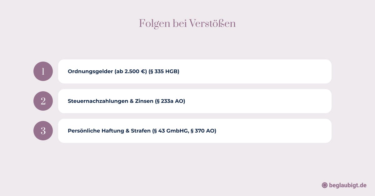 Steuer & Abschluss: Die größten Stolperfallen
