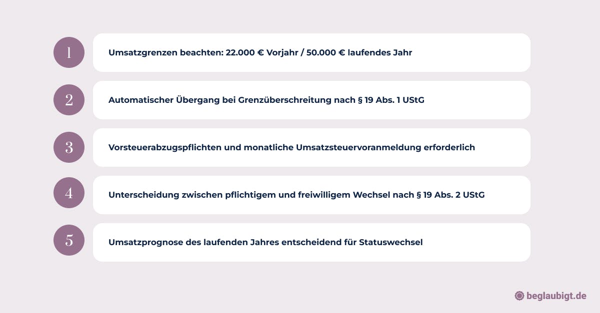 Welche Steuerfallen lauern beim Wechsel von Kleinunternehmer zu Regelbesteuerung?