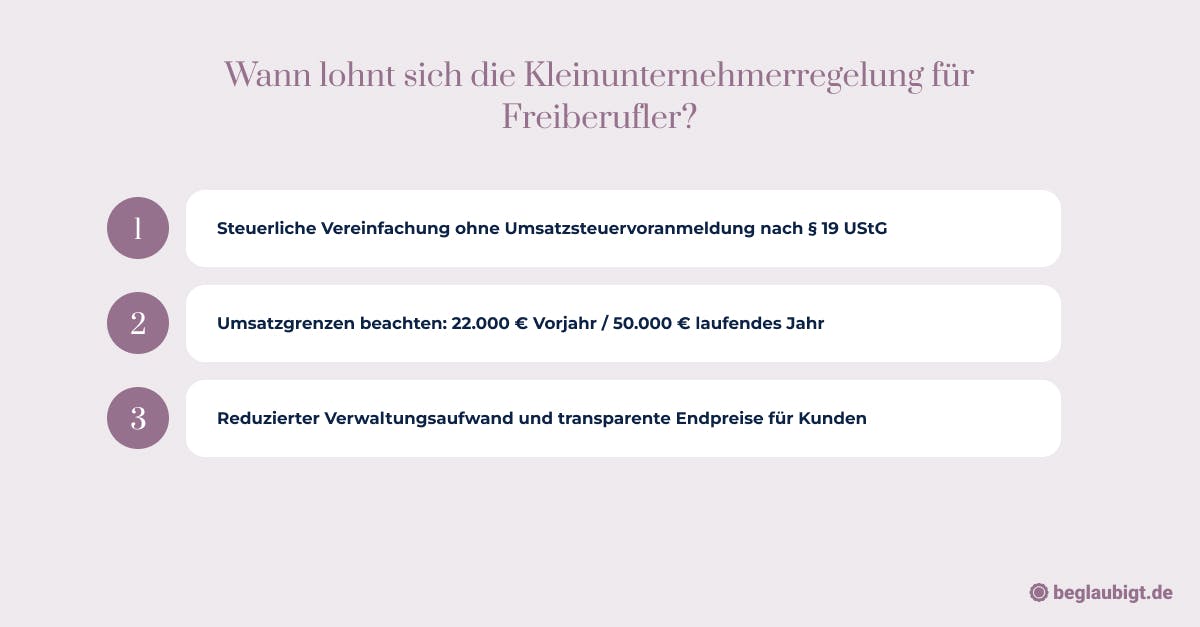 Wann lohnt sich die Kleinunternehmerregelung und wann ist sie eher nachteilig?