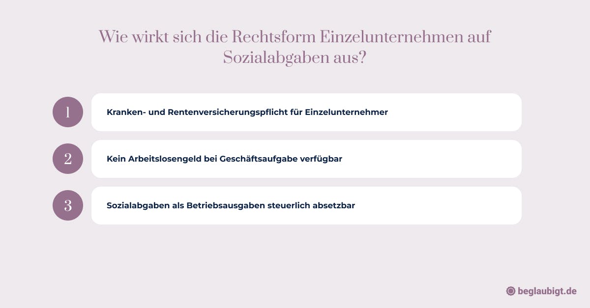 Wie wirkt sich die Rechtsform (GmbH, UG, Einzelunternehmen) auf meine Steuerpflichten aus?