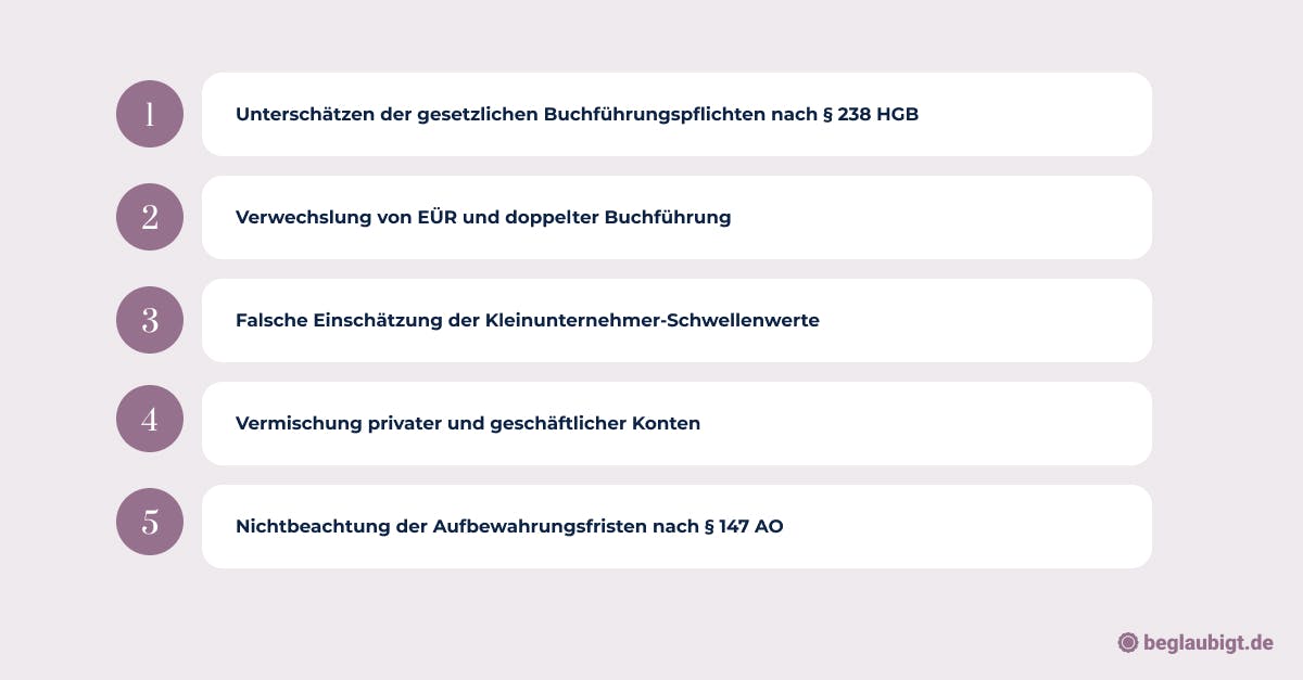 Welche Fehler machen Gründer in der Buchhaltung am häufigsten?