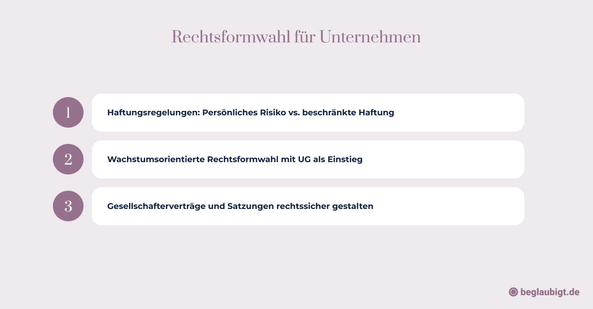 Schritte nach der Unternehmensgründung