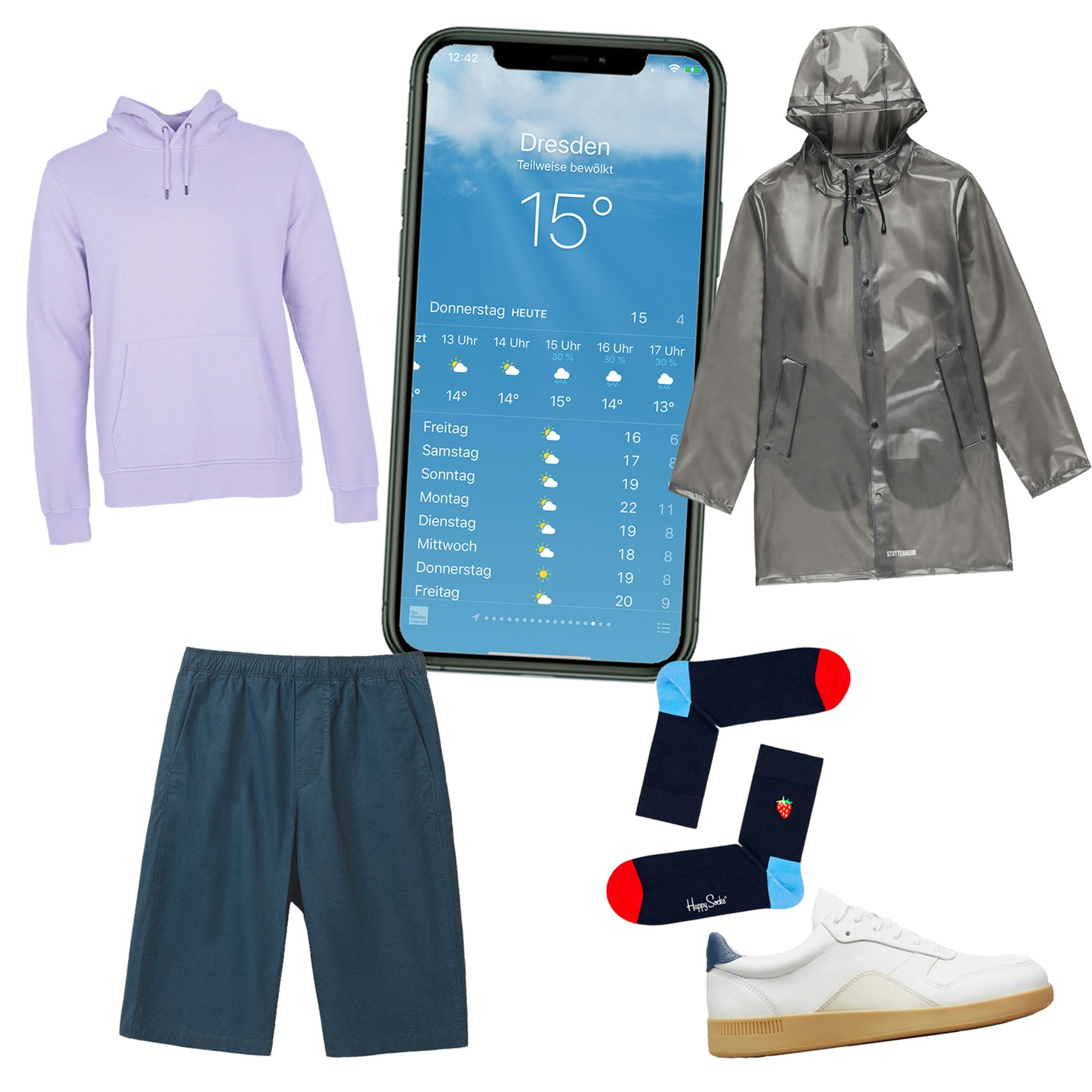 mode-shopping-wetter-edit-april-regen-zwiebellook-outfit-inspiration-4