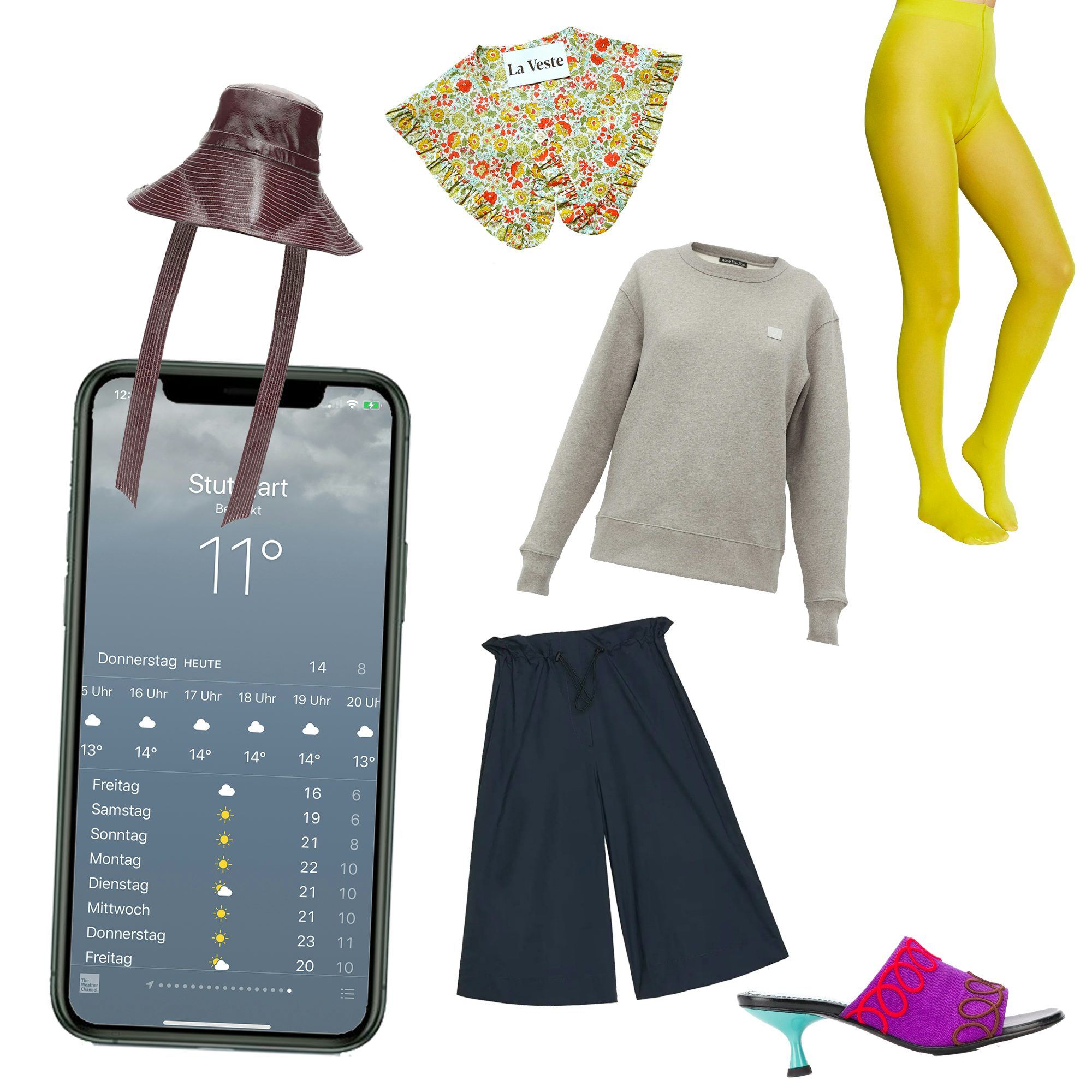 mode-shopping-wetter-edit-april-regen-zwiebellook-outfit-inspiration-3