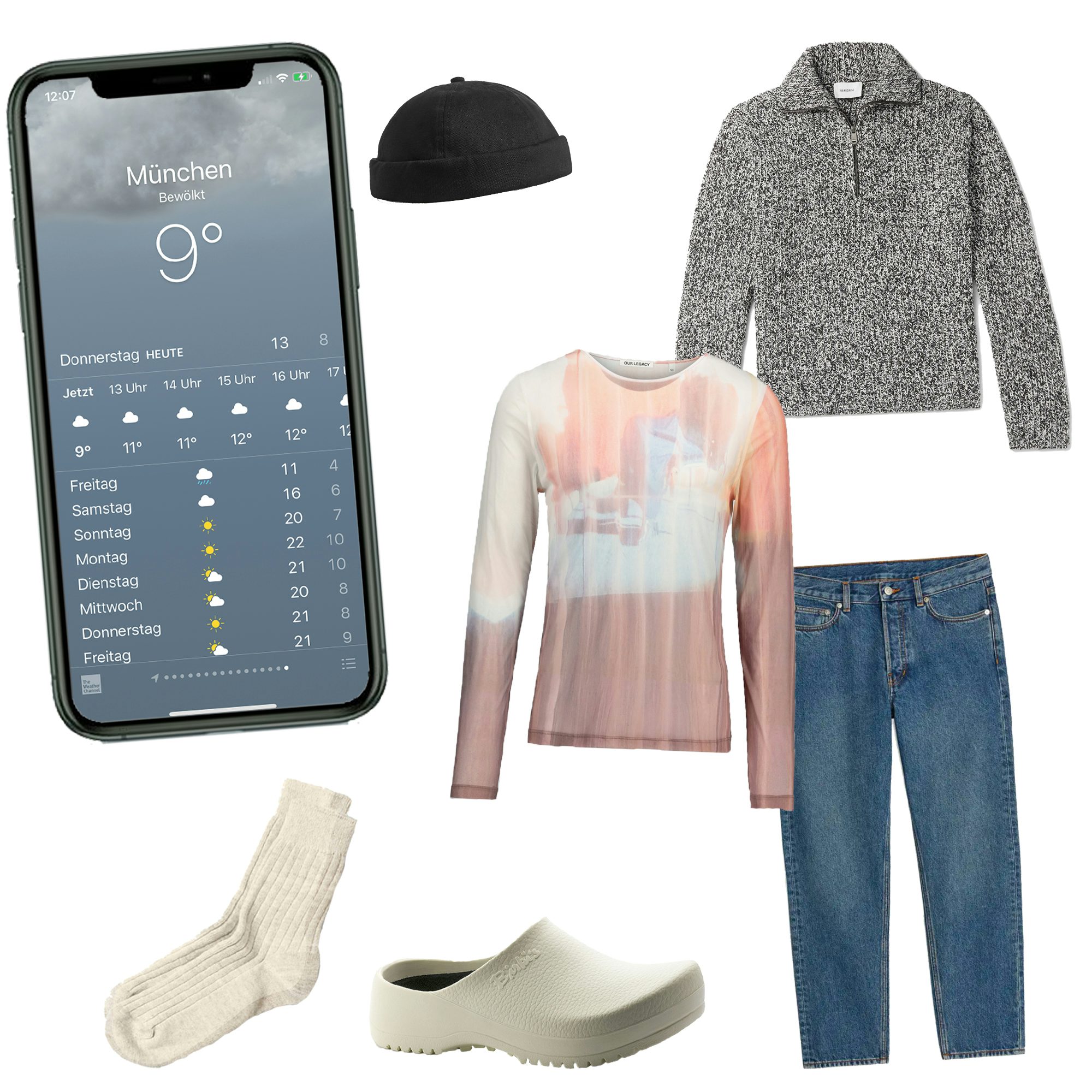 mode-shopping-wetter-edit-april-regen-zwiebellook-outfit-inspiration-1