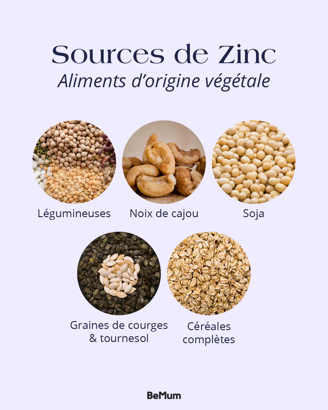 Aliments d’origine végétale