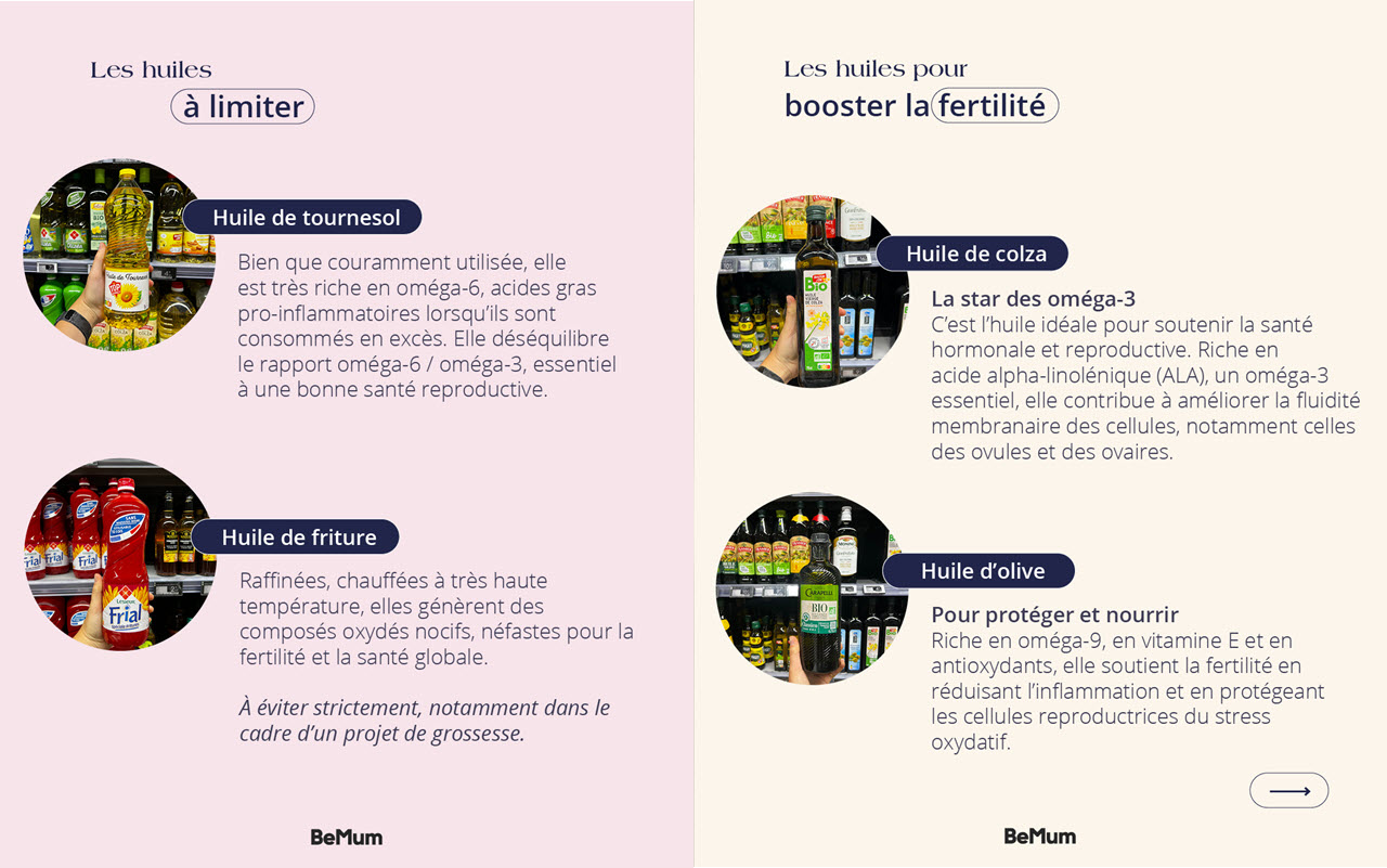 Aliment fertilité