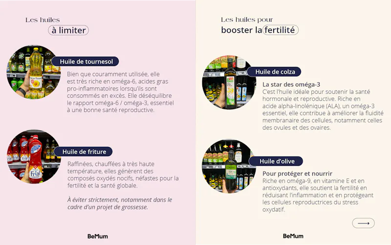 Aliment fertilité