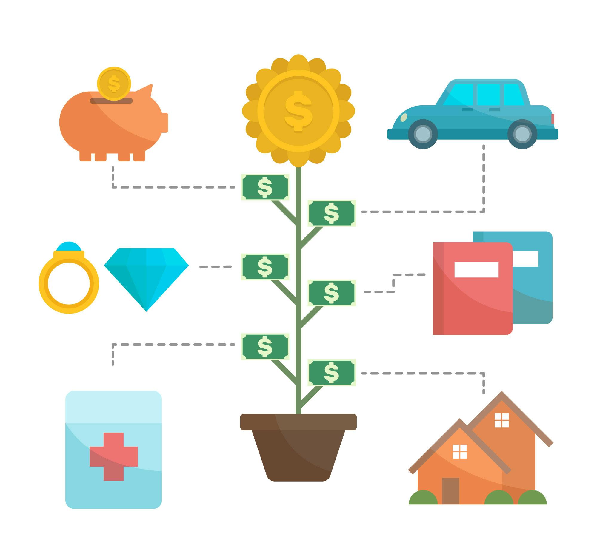 Rodzaje kosztów pośrednich, w tym koszty administracyjne i utrzymania.