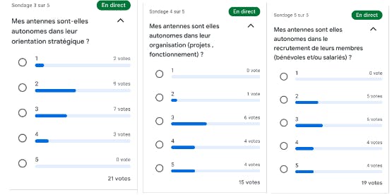 sondate autonomie comités