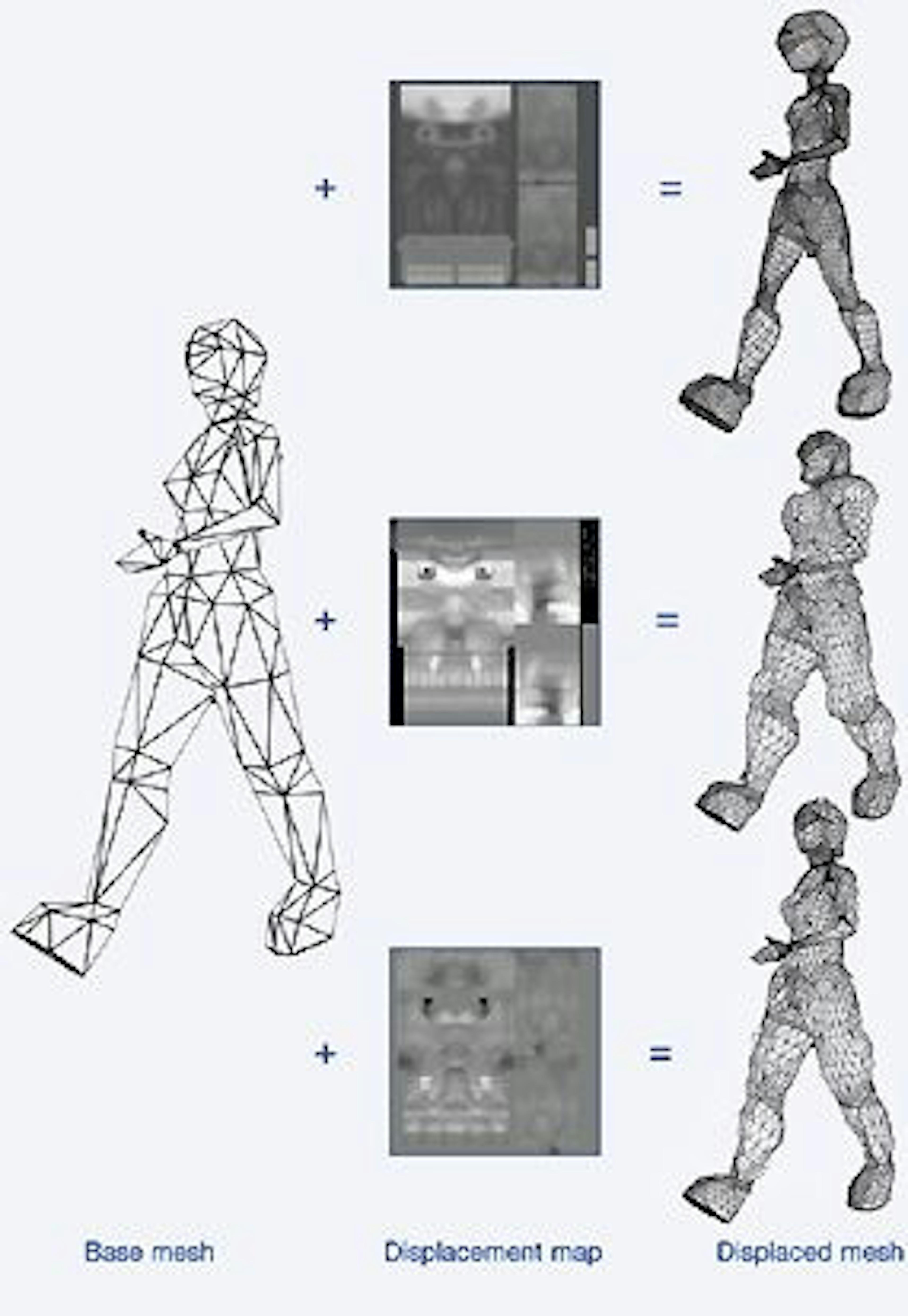 A graphic showing a 3 resulting instances of a low-resolution model after applying 3 different displacement maps