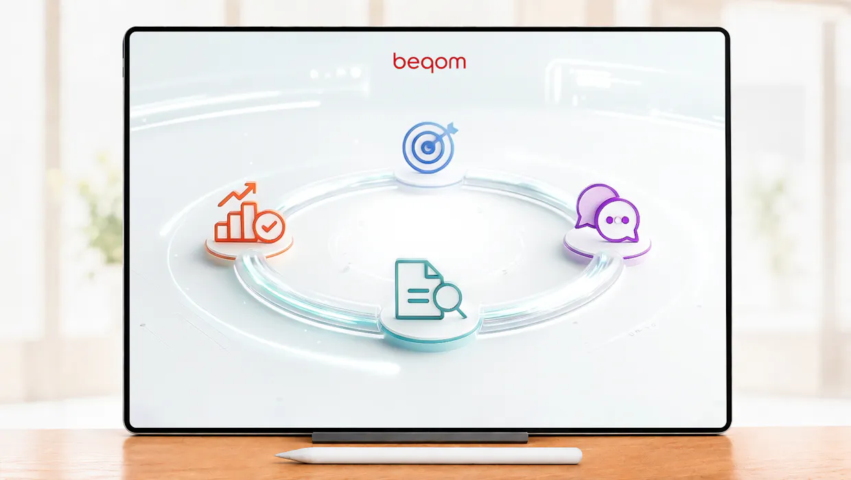 A performance management loop UX