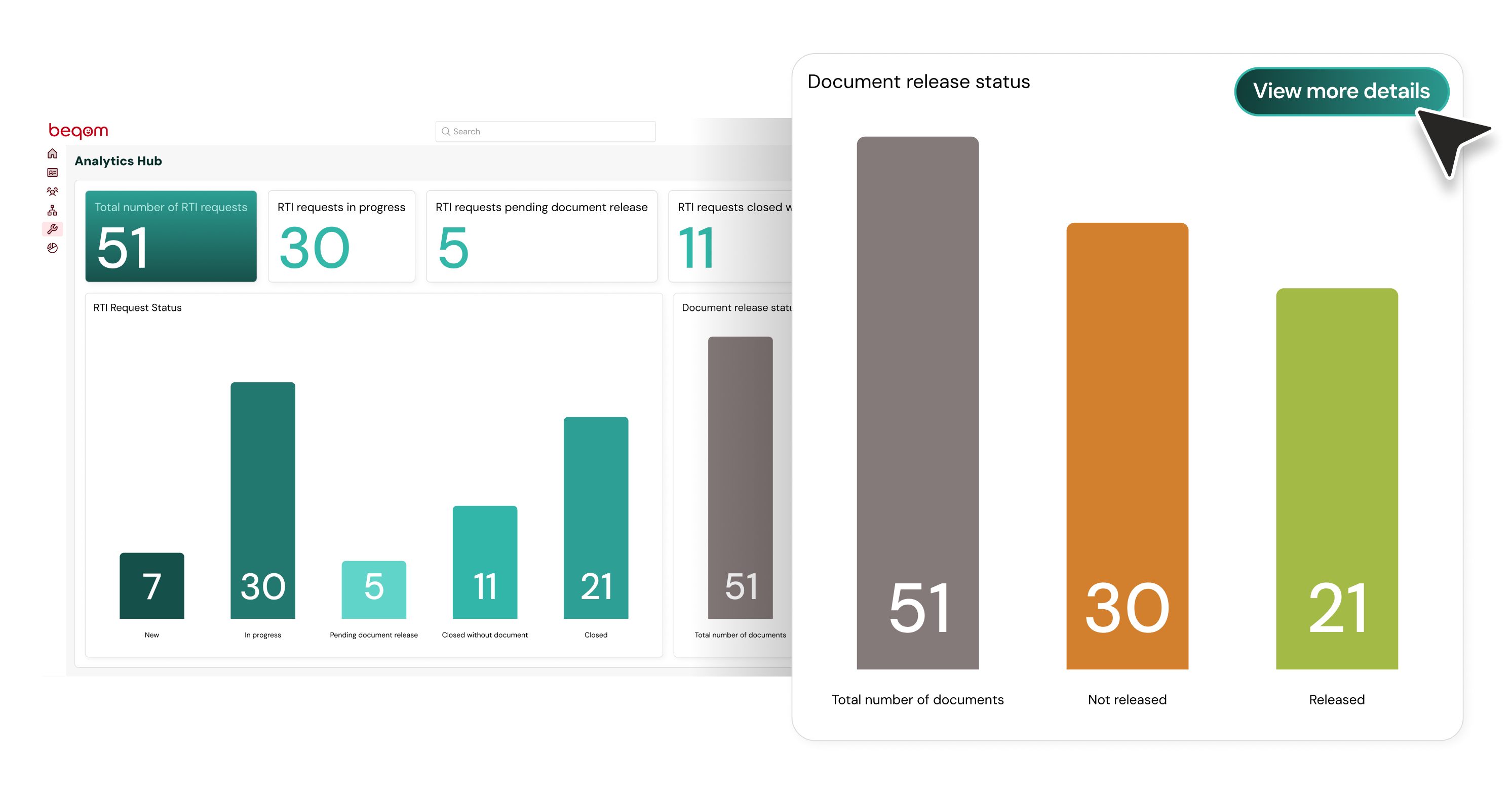 RTI analytics hub product ui screen