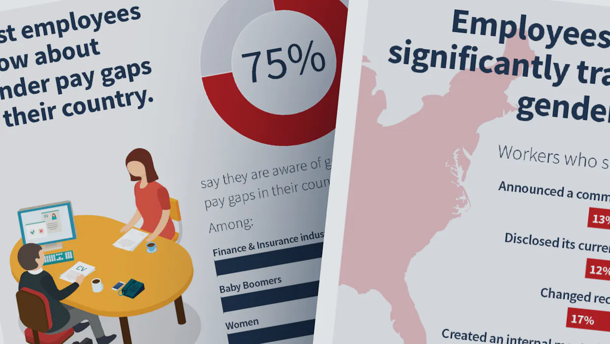 Graphic showing portions of the infographic