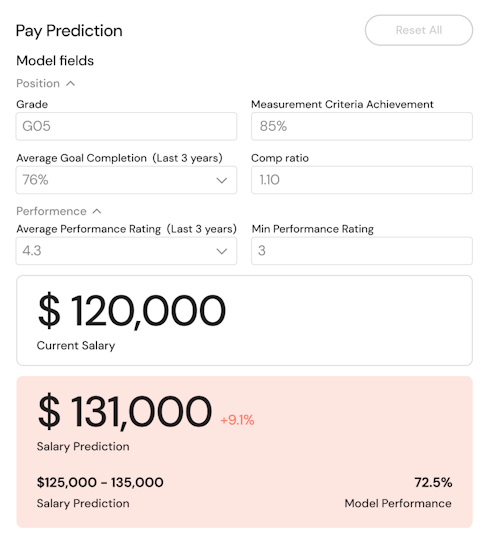 A UI graphic from compensations software.