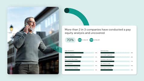 Outdoor scene of a man on his phone, linked to a screen displaying a pay equity analysis infographic with percentages and bar graphs.