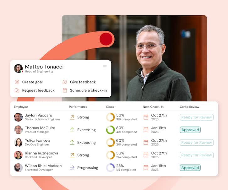 Dashboard view showing Matteo Tonacci, Head of Engineering, with tools to create goals, give feedback, request feedback, and schedule check-ins. Below, employee performance data is displayed with names, roles, performance ratings, goal completion percentages, upcoming check-in dates, and compensation review statuses.