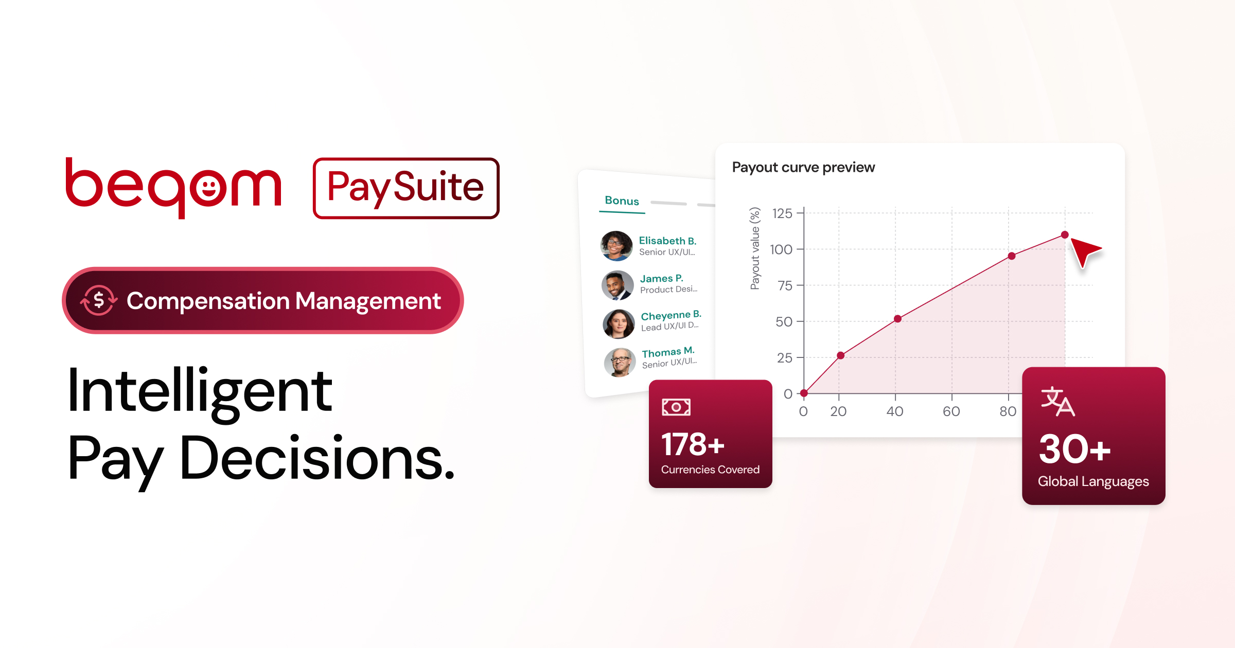 beqom PaySuite: Compensation Management Software