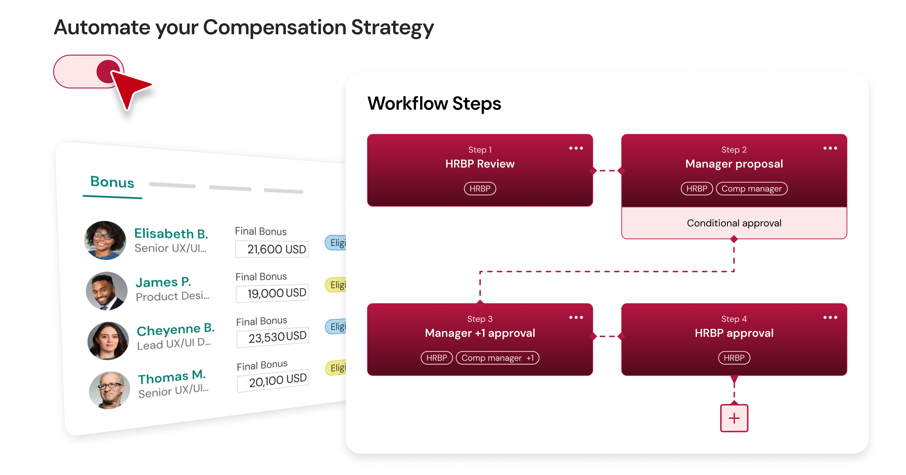A poster image showing UI graphics, graphs and workflows related to beqom's compensation management software.