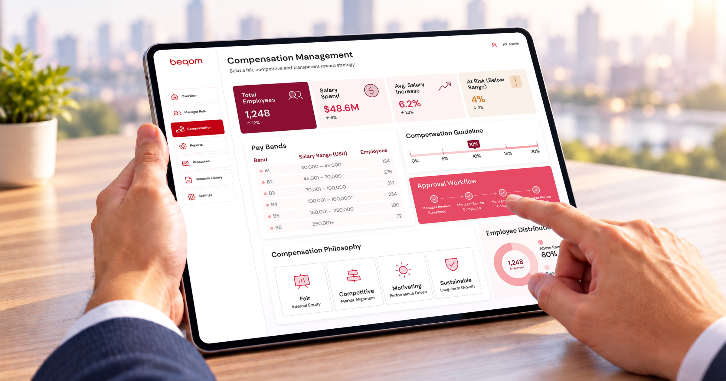 Compensation management dashboard