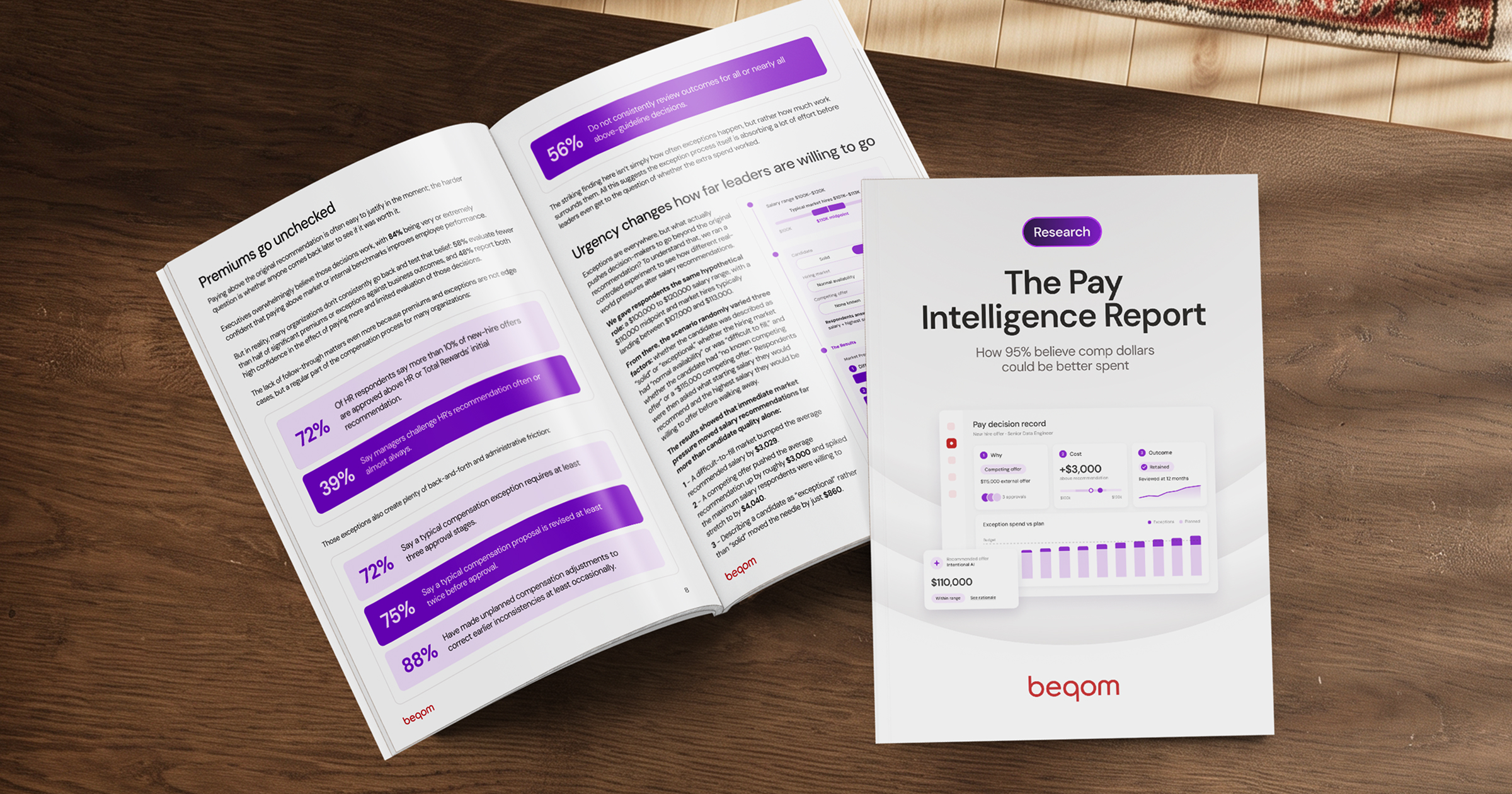 Image with a booklet mockup of the pay intelligence report