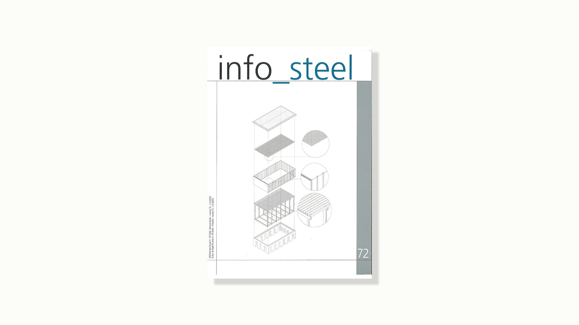 van Bergen Kolpa - Agrotopia is published in info_steel no.72.