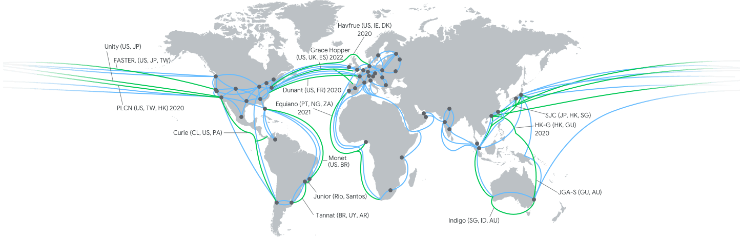 Google Cloud Global Availability